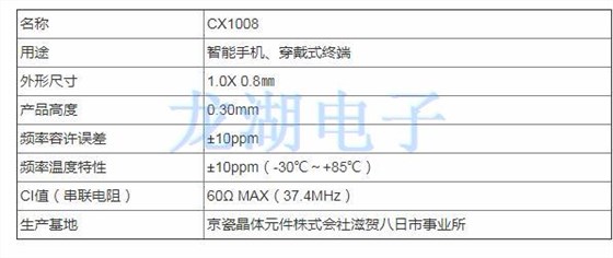 QQ截圖20180806103932