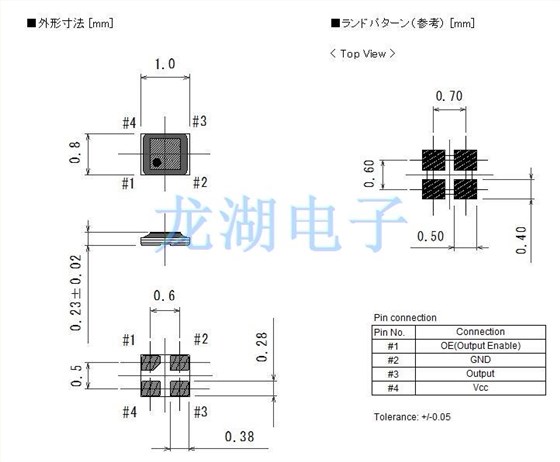 KDS晶振推出的世界最小最薄的石英晶體振蕩器成功商品化