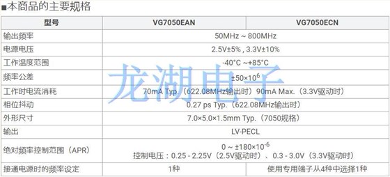 愛普生宣布高精度低耗電壓控晶體振蕩器開始商品化