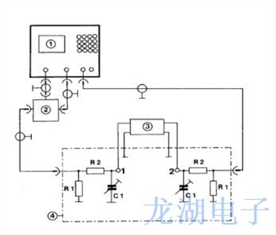 為1~200兆赫茲濾波器提供廣泛靈活性測(cè)量方案