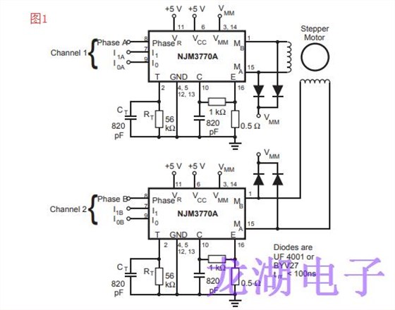 單通道同步驅(qū)動器協(xié)同振蕩器降低了噪音