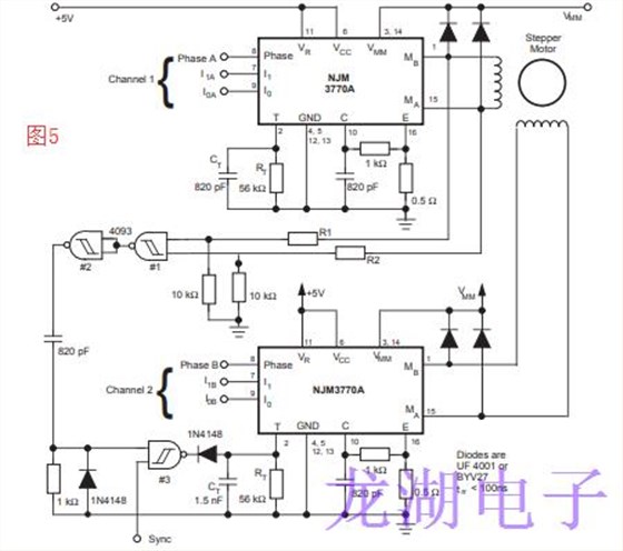 單通道同步驅(qū)動器協(xié)同振蕩器降低了噪音