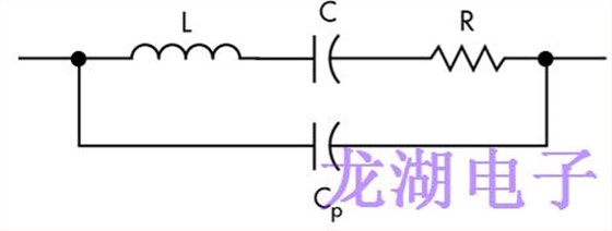 BAW諧振器是否取代了高頻設(shè)備中的石英晶振