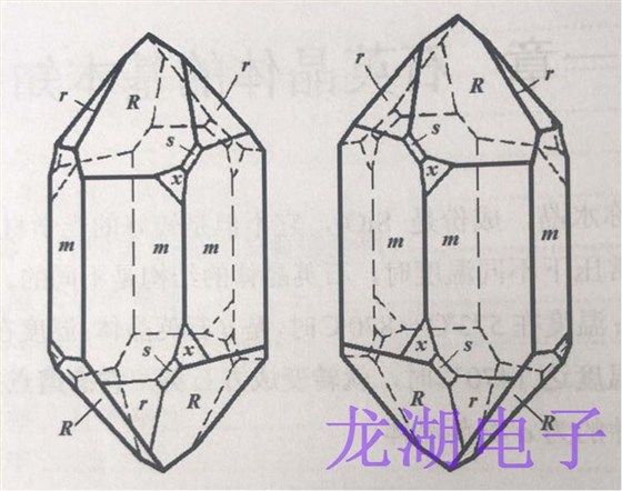 石英晶振物理性質(zhì)和外形的對(duì)稱(chēng)性有關(guān)