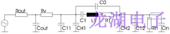 石英晶體振蕩器的正確功能驗(yàn)證