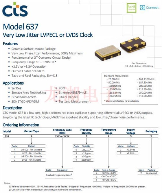 M637 CTS