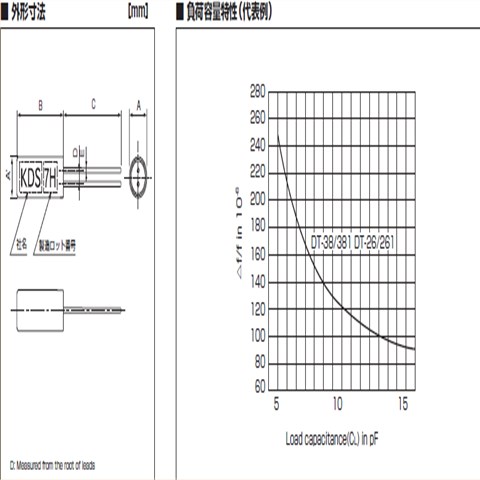 KDS插件晶振DT-38,1TC125NFNS002音叉晶體諧振器