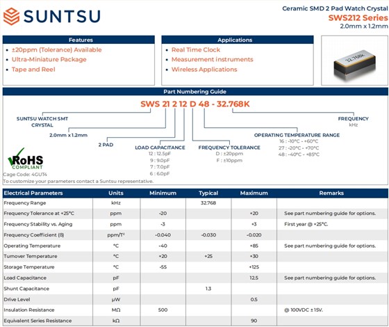 SWS212 1