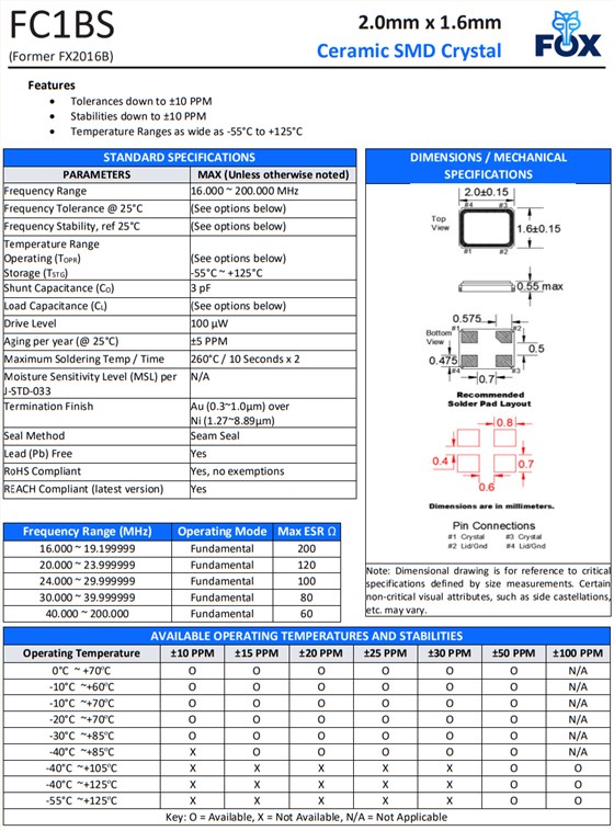 FC1BS（2）