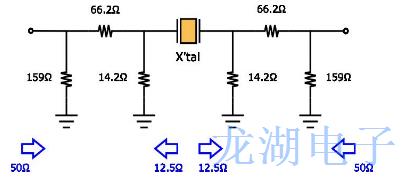 希華企業(yè)為你解答石英振蕩器常見問題的答案