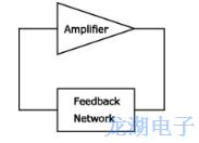 希華企業(yè)為你解答石英振蕩器常見問題的答案