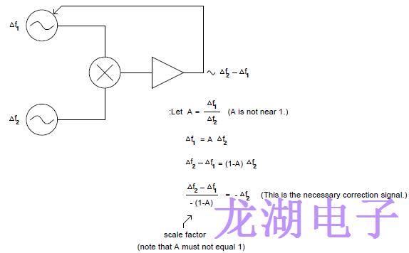 使用鎖相環(huán)引導(dǎo)技術(shù)提高有源晶振性能