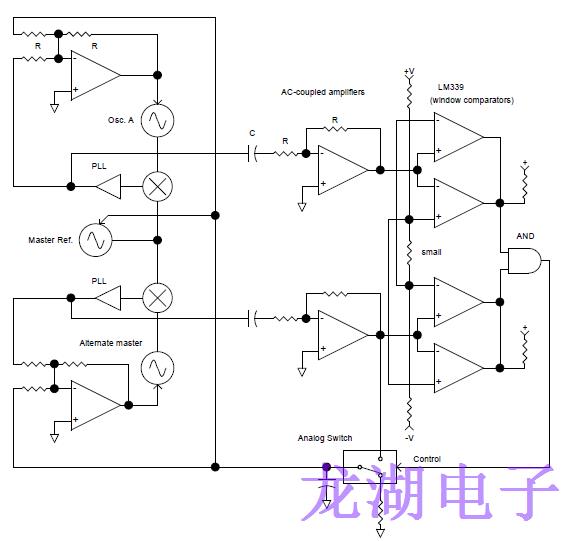 使用鎖相環(huán)引導(dǎo)技術(shù)提高有源晶振性能