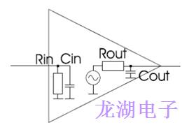 石英晶體振蕩器的正確功能驗證