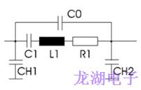 石英晶體振蕩器的正確功能驗證