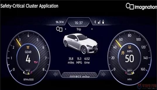 OpenGL SC攜手Oscillator打造3D車內(nèi)視感