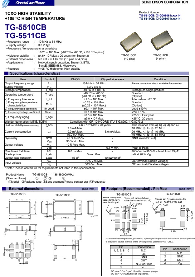 TG-5510CB 5511CB