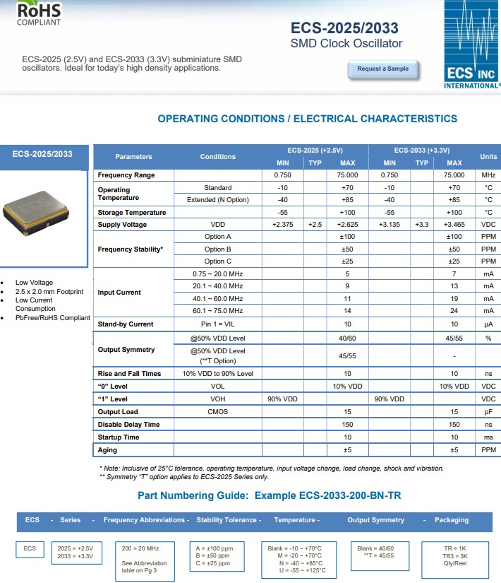 ECS-2033-200-BN-TR 21