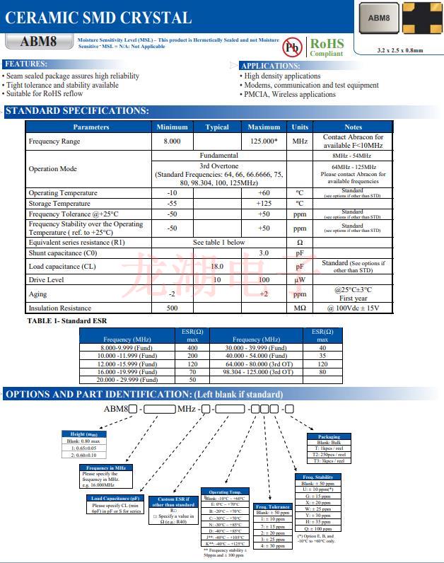 ABM8 11