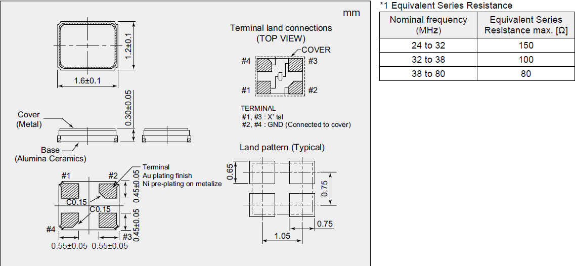 NX1612SA-1.6_1.2