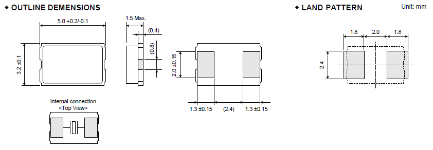 FCX-03_5.0_1.5_