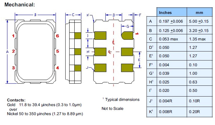 lv55j 2.5v 5.0-3.2 LVDS