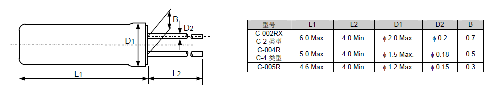 C-002RX 4R 5R