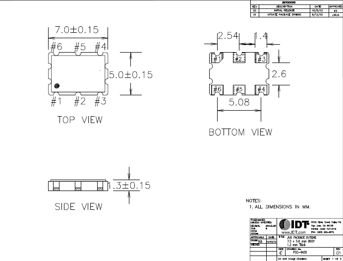 XUM 7050 LVDS