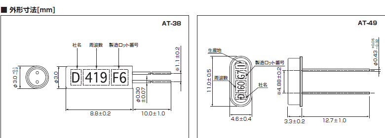 AT-38 49