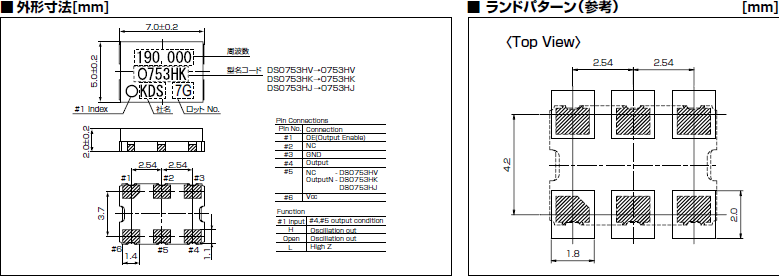 DSO753HV 7050