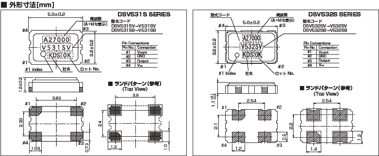 DSV531S.DSV532S