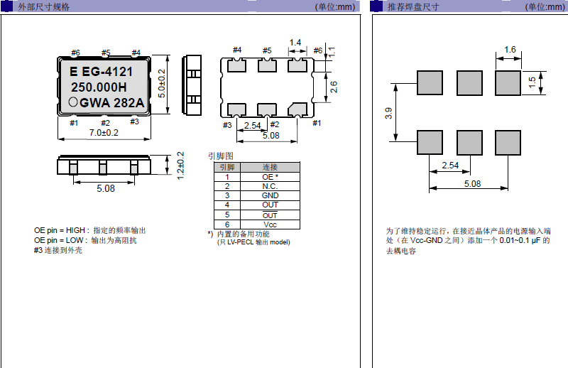 EG-4121CA EG4101CA