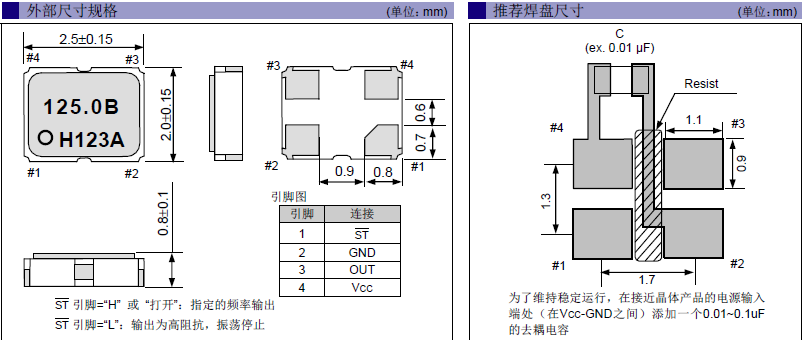 SG-210SEH SDH SCH 2520 CMOS