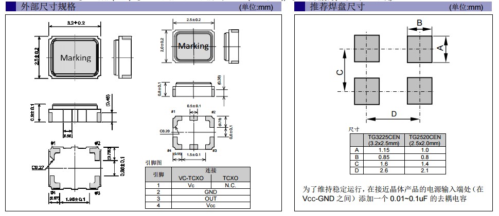 TG3225CEN，2520CEN