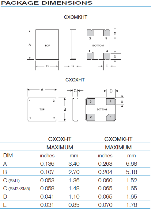 10201 CXOMKHT & CXOXHT 32.768 kHz High Temp Oscillators 10201 6.5_5.0