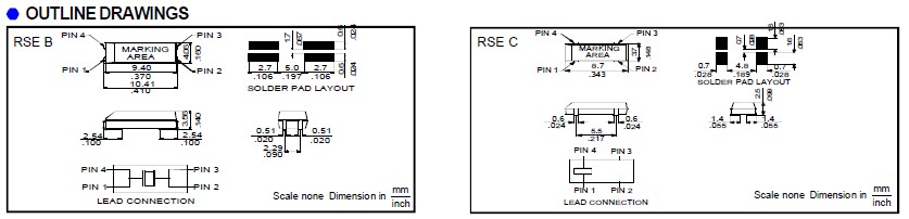 RSE_8.7_3.7