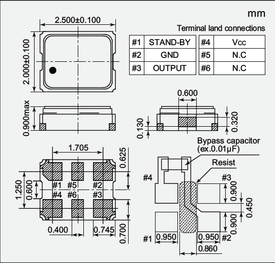 NZ2520SEA_2.5_2.0 CMOS