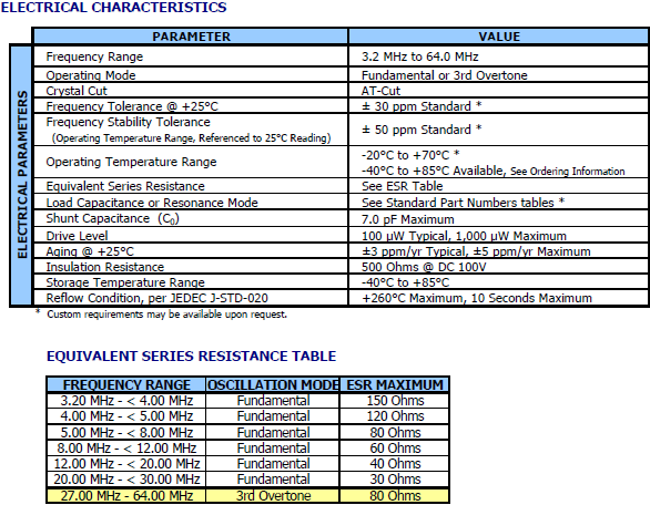 ATS-ATSSM 12.3-4.83 規(guī)格參數(shù)圖