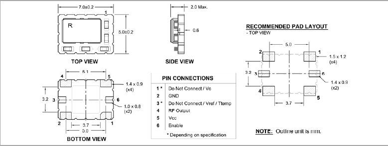 RPT7050P 7050 TCXO