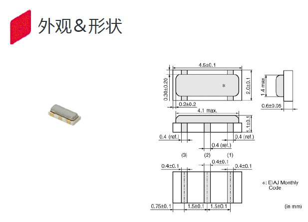 CSTCR5M00G15C99-R0 4.5-2.0