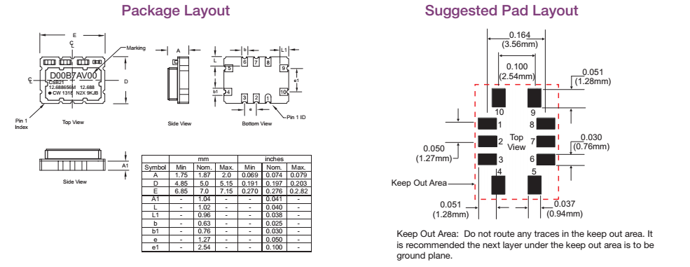 CSB11 7050