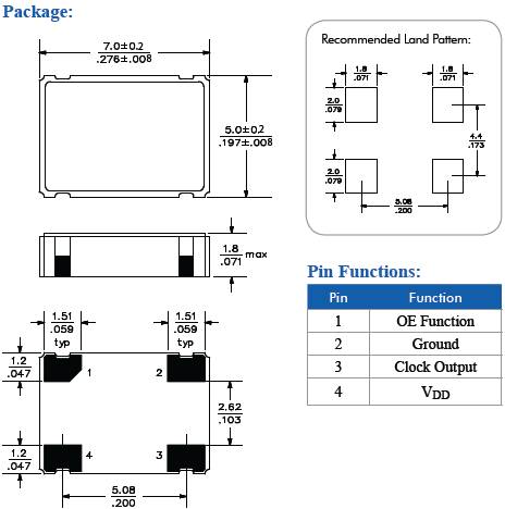 FN_1.2V 7_5 CMOS