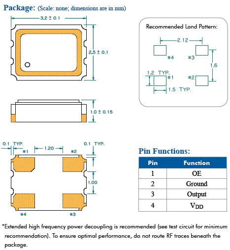 HX321 3225 CMOS