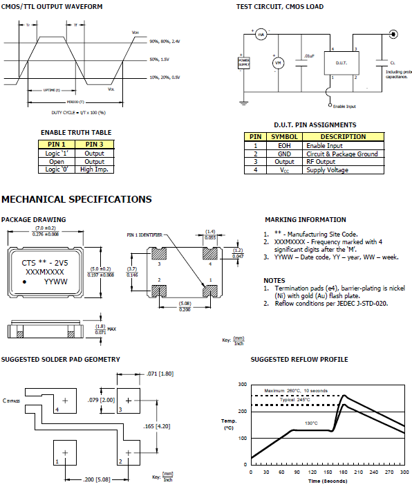 CB2V5 7050 OSC