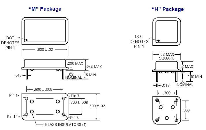 H1254 13.2-13.2 OSC