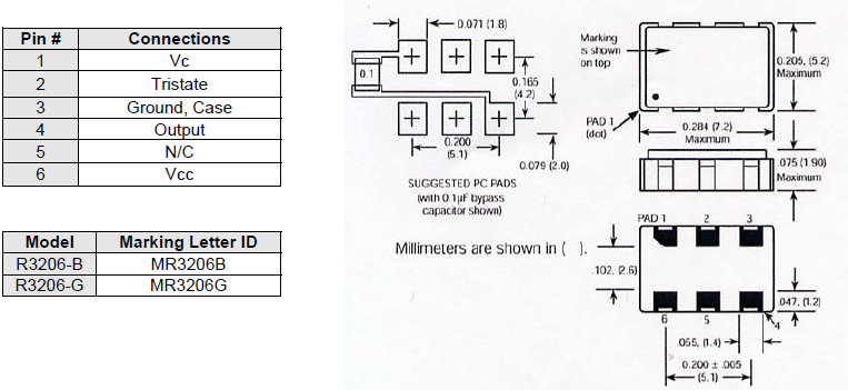 R3206 7050 VCXO