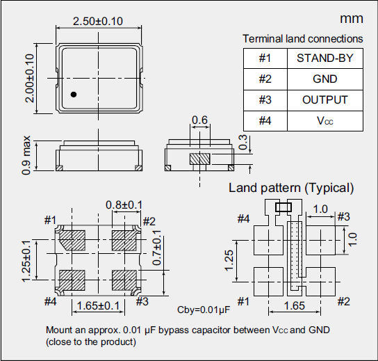 NZ2520SHA_2.5_2.0 CMOS