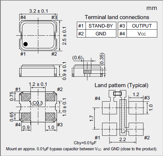 NZ3225SJ_3.2_2.5 CMOS