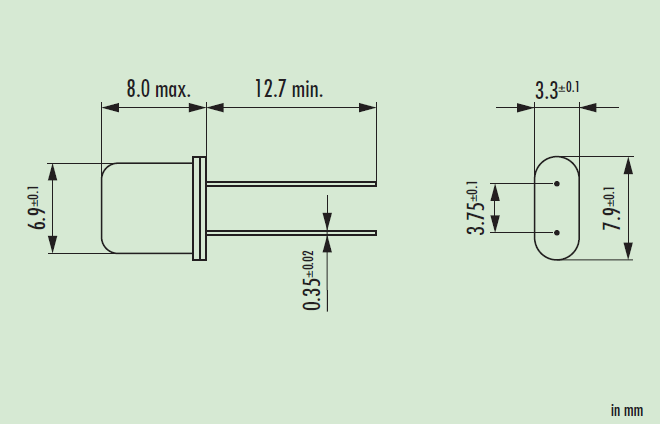 mq1-um-1 7.9-3.3