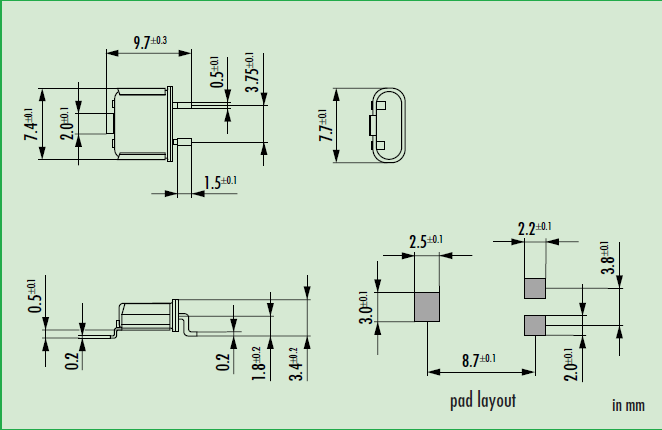 mq5-smc 9.7-7.7